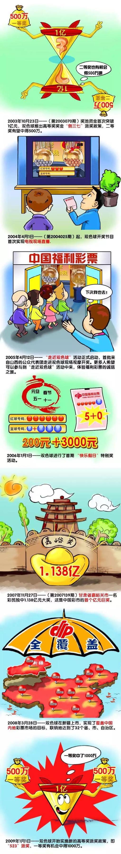 现年29岁的斯特林在2022年夏天离开曼城加盟切尔西，转会费为5620万欧元。